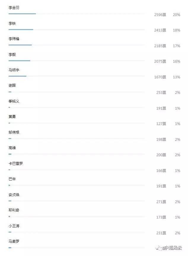 香港二四六开奖结果+开奖记录4,系统解答解释落实_Windows18.867