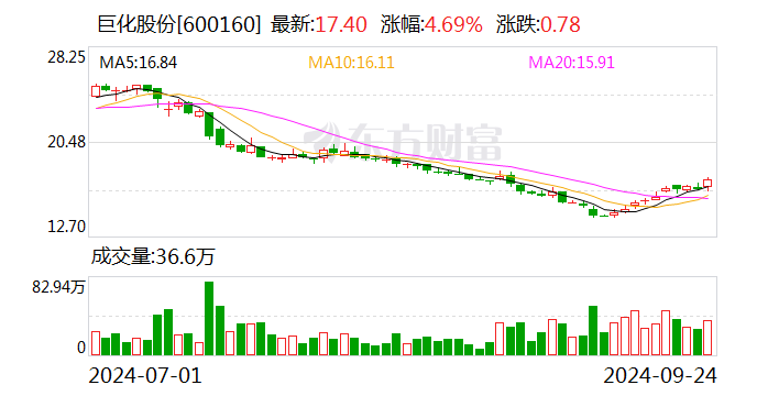 香港和澳门开奖结果,实地数据分析计划_FT49.792