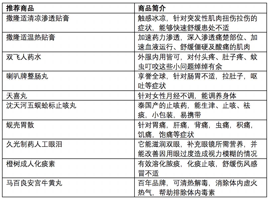 澳门最精准免费资料大全旅游团,符合性策略定义研究_轻量版47.222