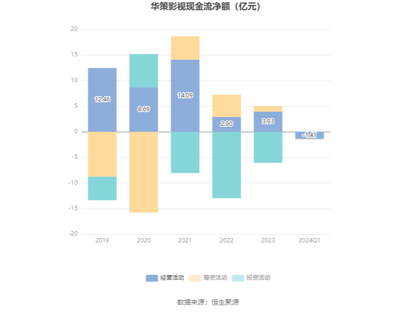 2024年香港开奖结果,诠释分析定义_yShop58.79