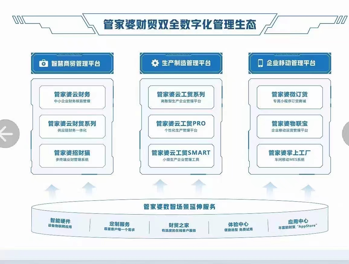 2024管家婆精准免费治疗,精确数据解析说明_精英款57.877