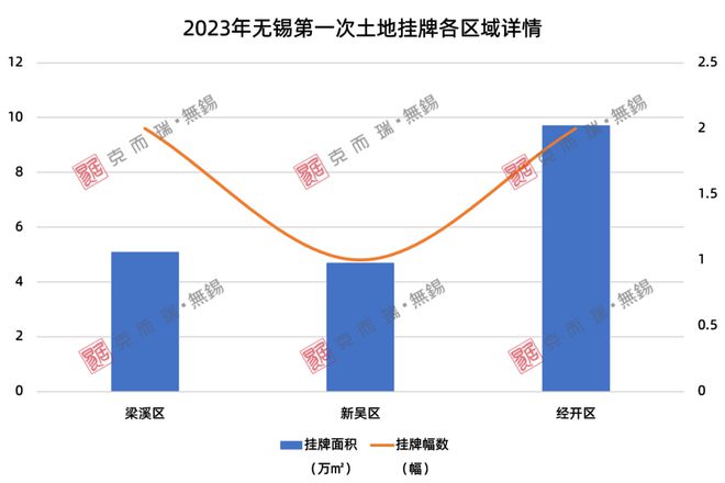 新澳正版全年免费资料 2023,全面数据策略解析_增强版62.482