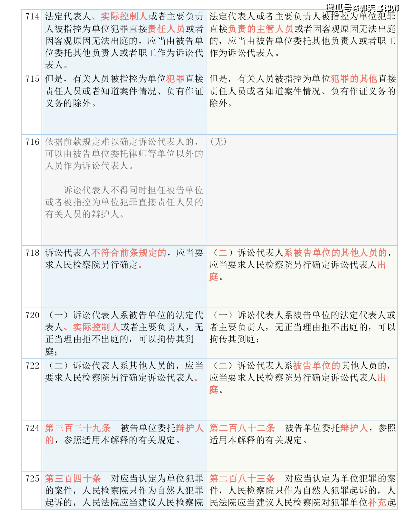 新奥门资料大全正版资料2024年免费下载,决策资料解释落实_pack33.848