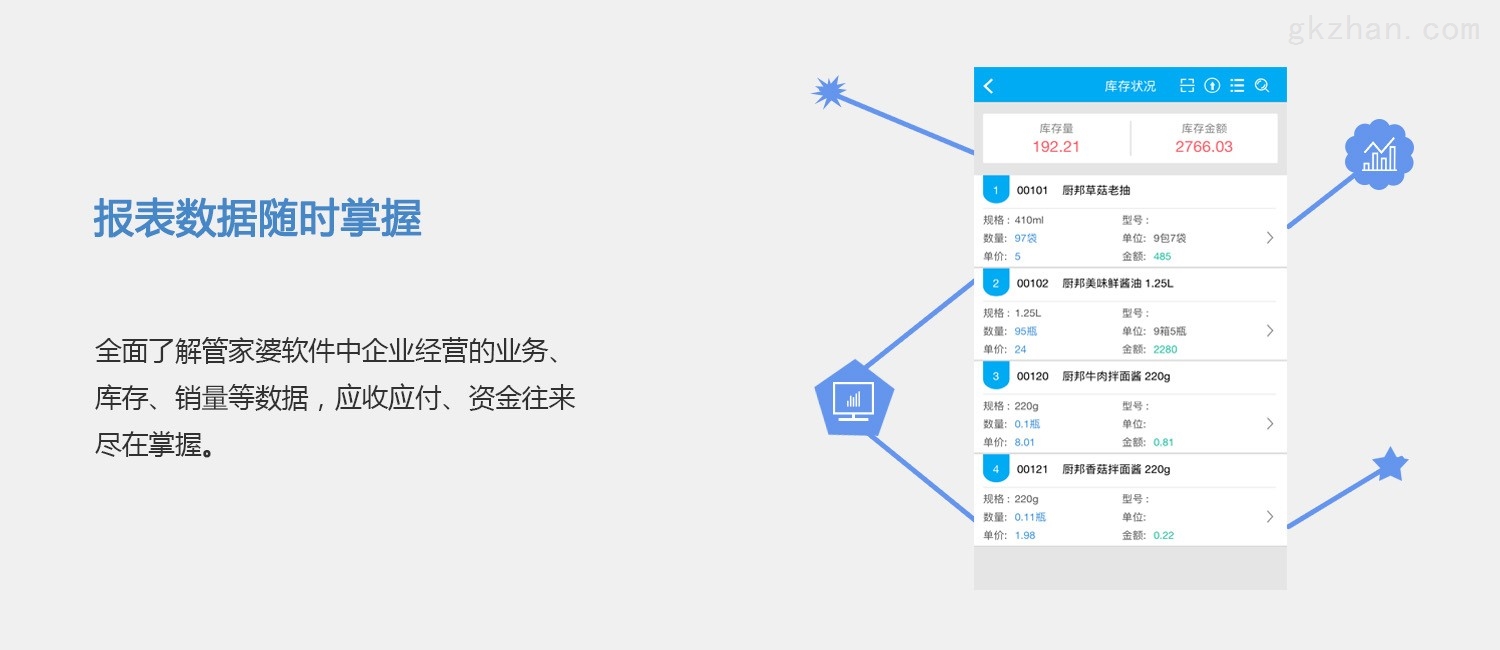 7777888888管家婆精准一肖中管家,现状说明解析_Surface65.519