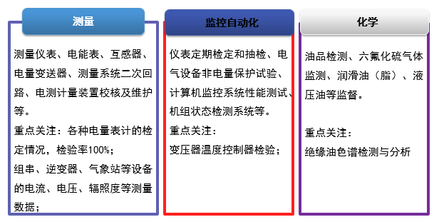 2024新澳天天资料免费大全,全面解析数据执行_经典版11.409