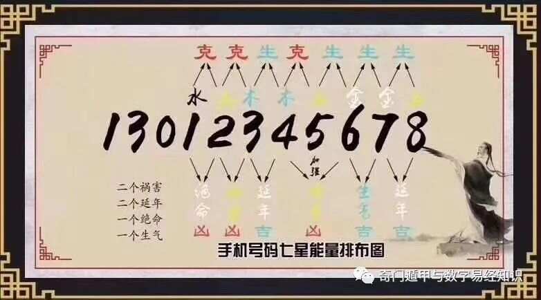 7777788888王中王传真,数据导向执行策略_视频版33.310