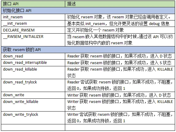 新澳今天最新免费资料,深度分析解析说明_特别版94.492