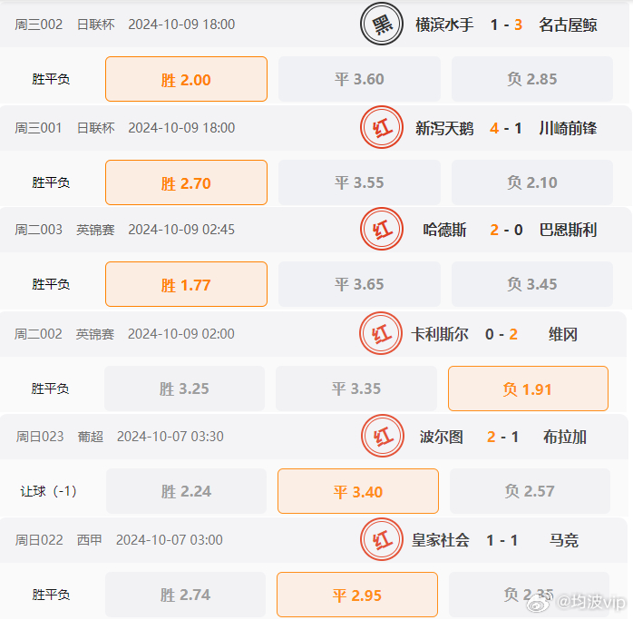 626969澳彩资料2024年,最新正品解答落实_精装版93.645