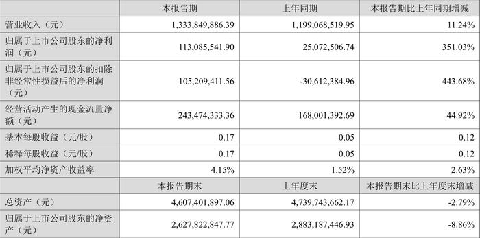 2024新澳历史开奖,实地解读说明_WearOS64.351