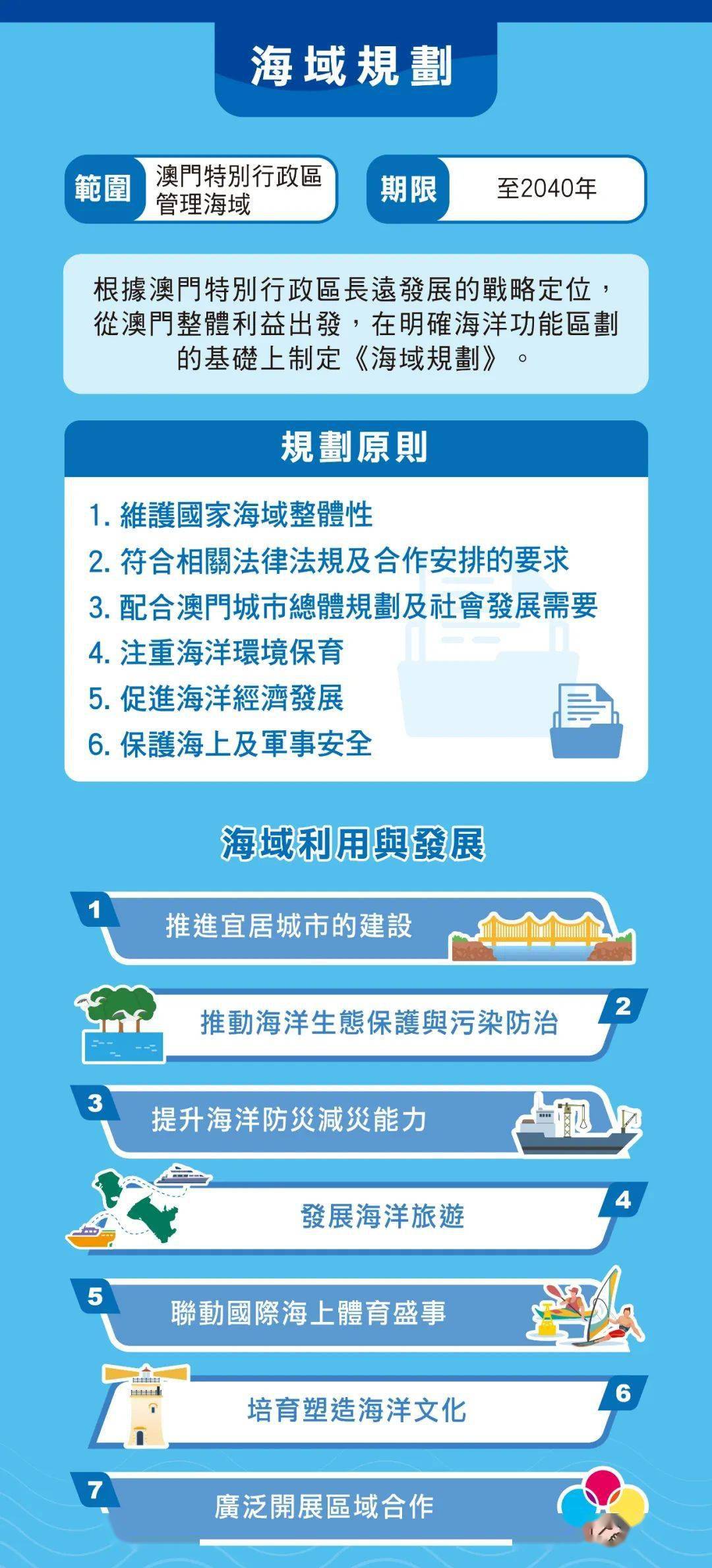 新澳门最精准正最精准龙门,决策资料解释落实_Advance96.842