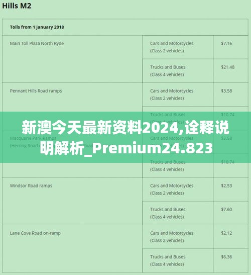 新澳今天最新资料2024,经典解释落实_tool10.868