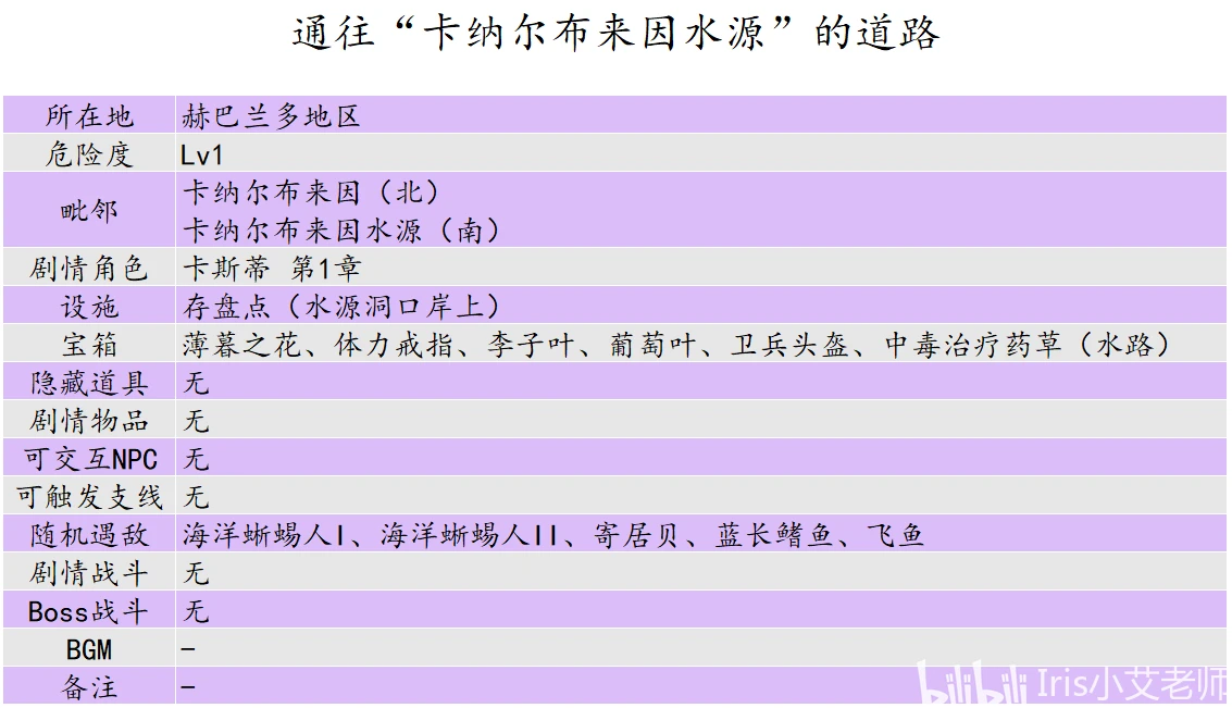 2024年新澳门开奖结果查询,数据解答解释落实_领航款76.969