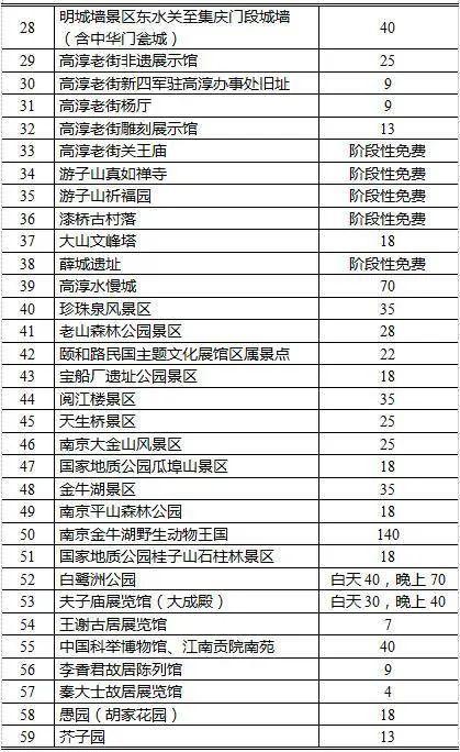 澳门开奖结果开奖记录表62期,具体步骤指导_1080p65.870