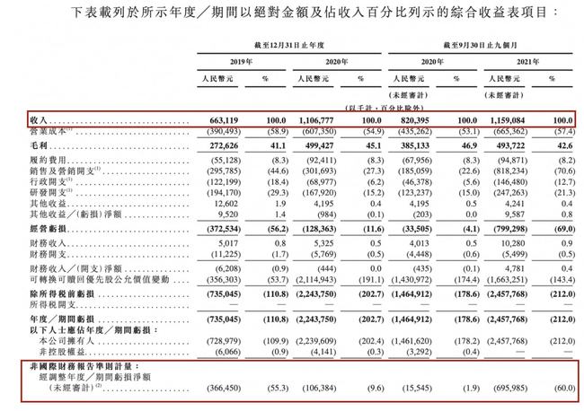 香港4777777开奖记录,全面解答解释落实_冒险款40.435