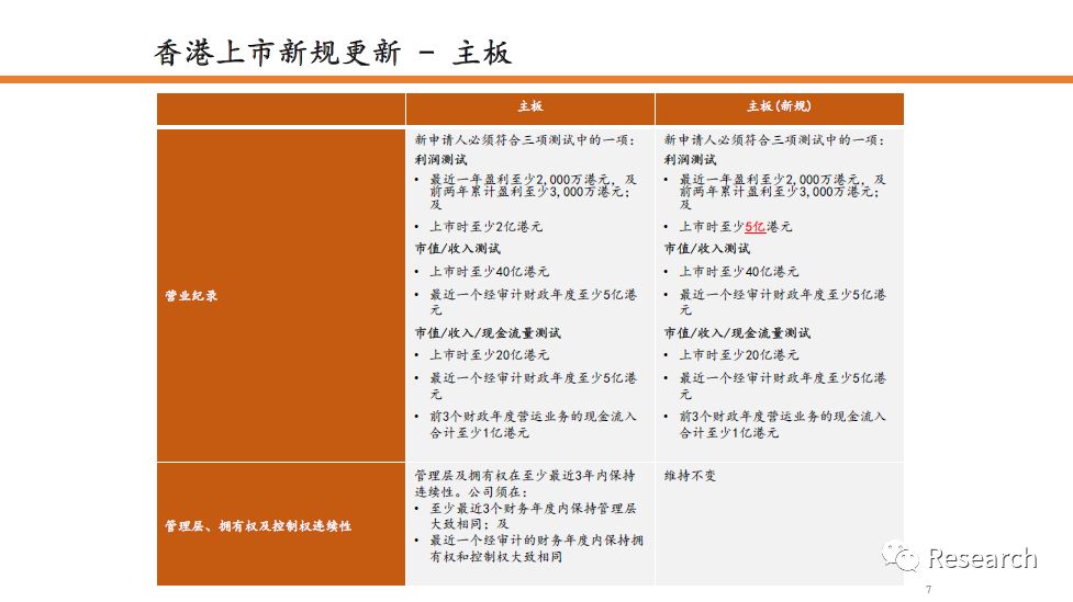 香港宝典大全资料大全一,平衡性策略实施指导_基础版89.469