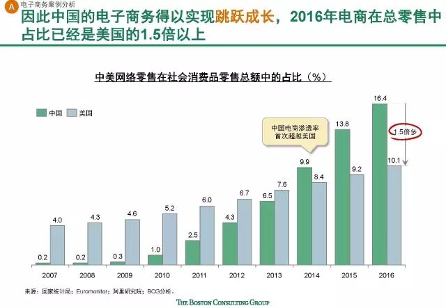 澳门一码中精准一码免费中特论坛｜精选解释解析落实