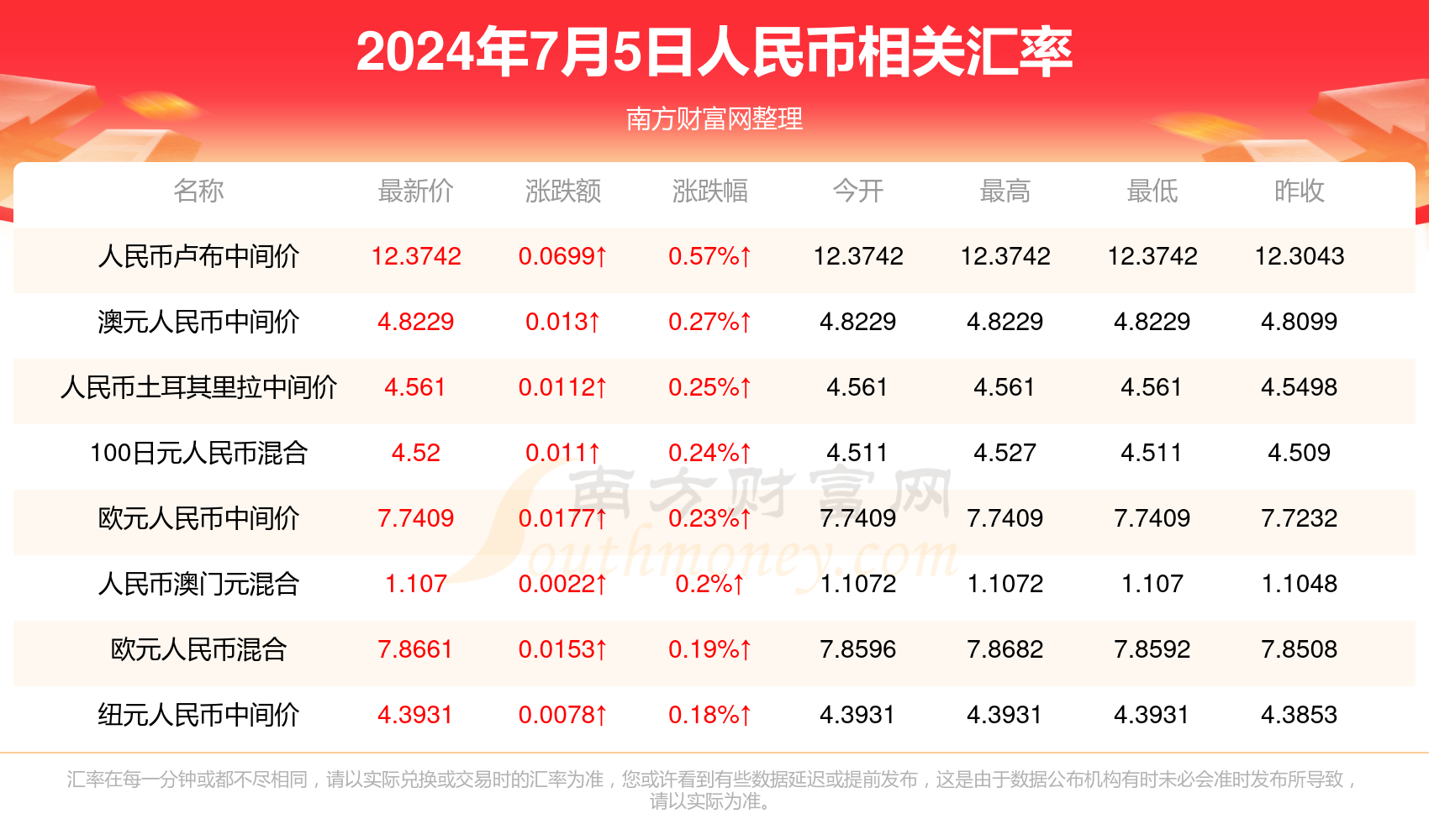 2024年新澳门王中王开奖结果｜全面解读说明