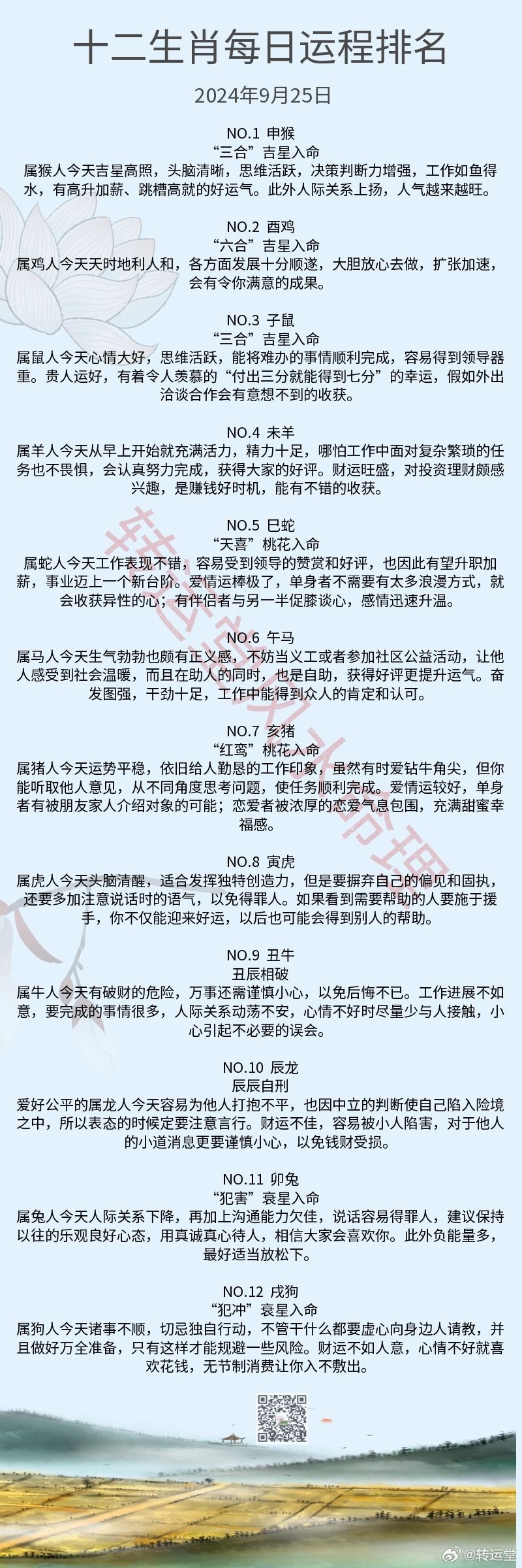 2024今晚正确一肖｜全面解读说明