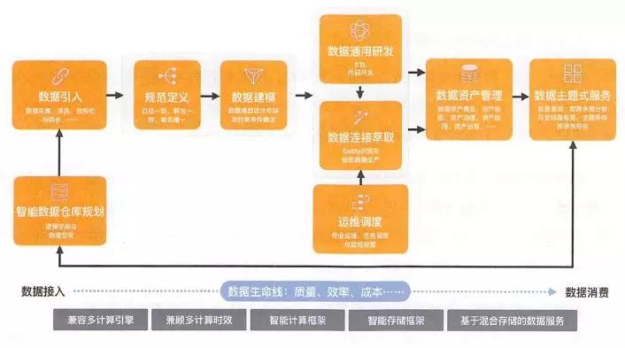 新澳门开奖现场+开奖结果｜精选解释解析落实