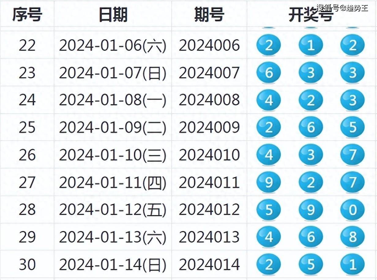 111333.соm查询新澳开奖｜精选解释解析落实