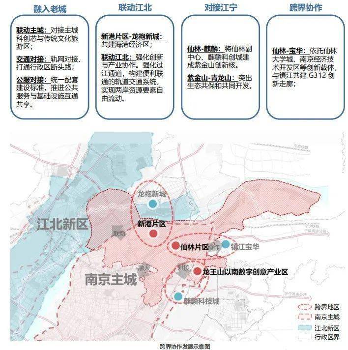 宝华划入南京的最新动态，最新消息全面解读