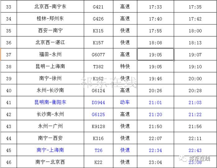 淮滨火车站最新时刻表详解