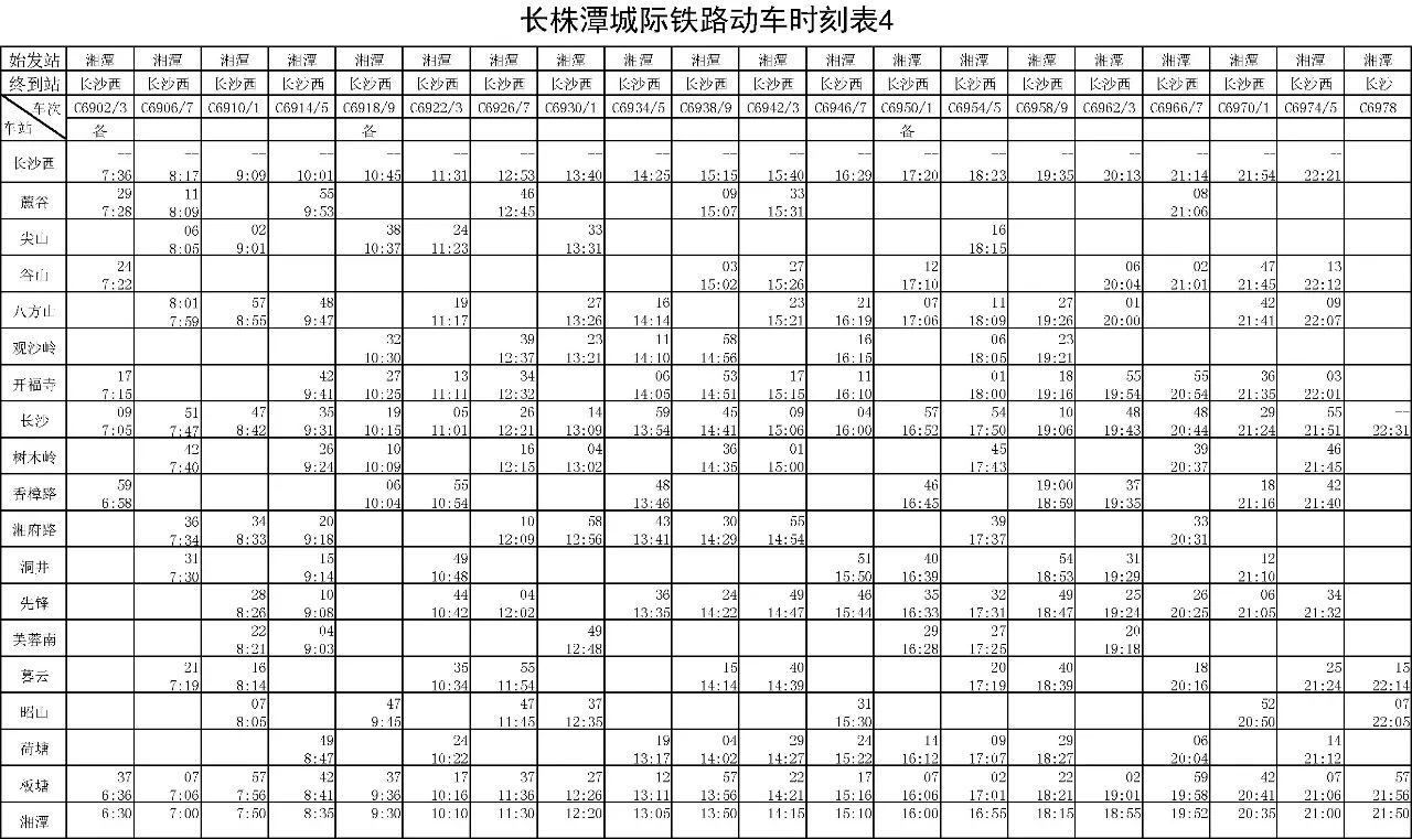 最新长株潭城际时刻表详解及最新时刻表出炉