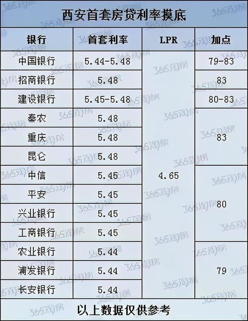 涅磬苍穹