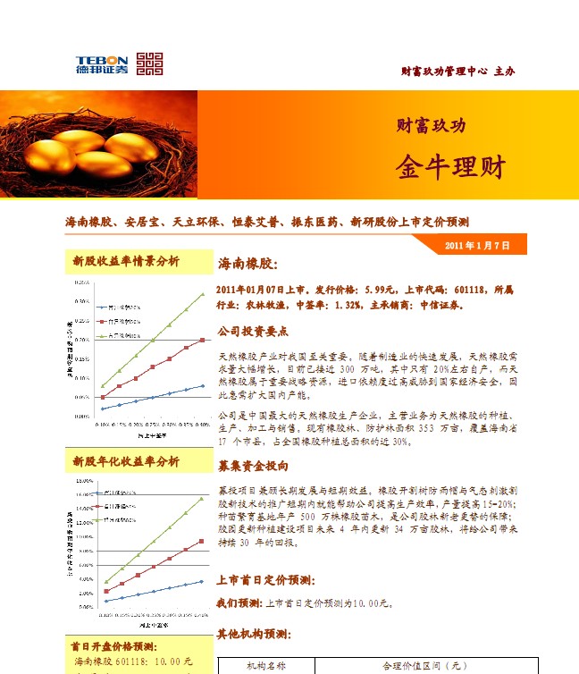 牛板金理财最新动态与行业趋势深度解析