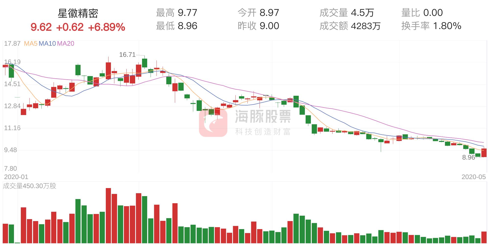 2024年12月18日 第2页