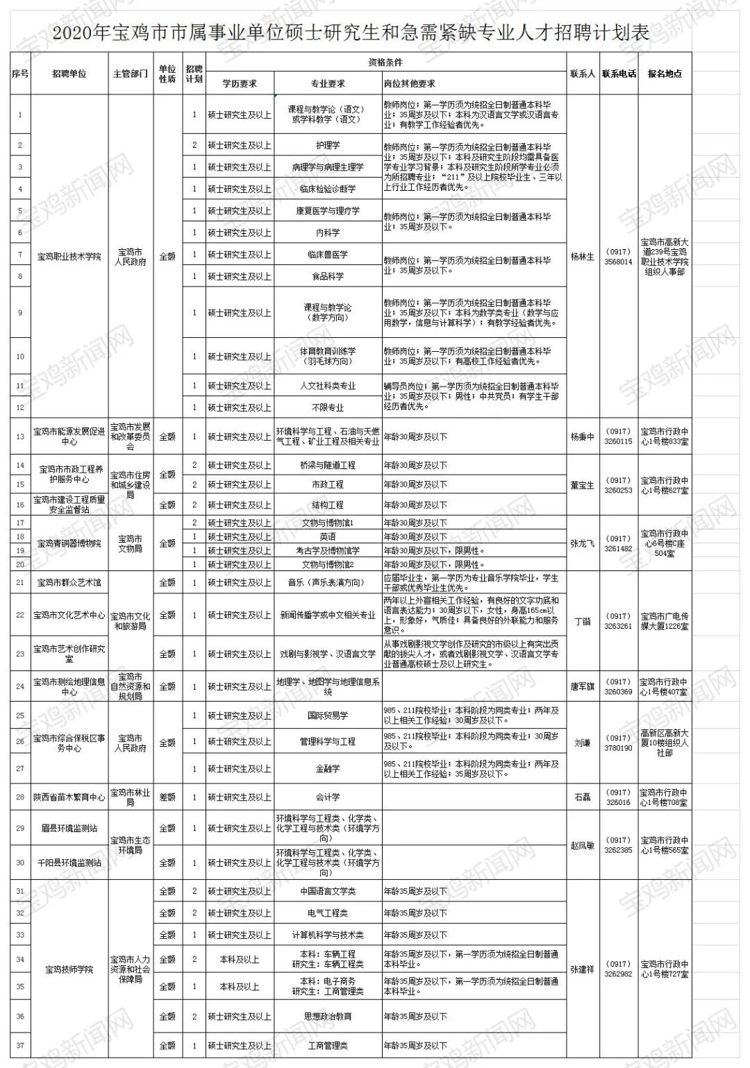 2024年12月19日 第17页