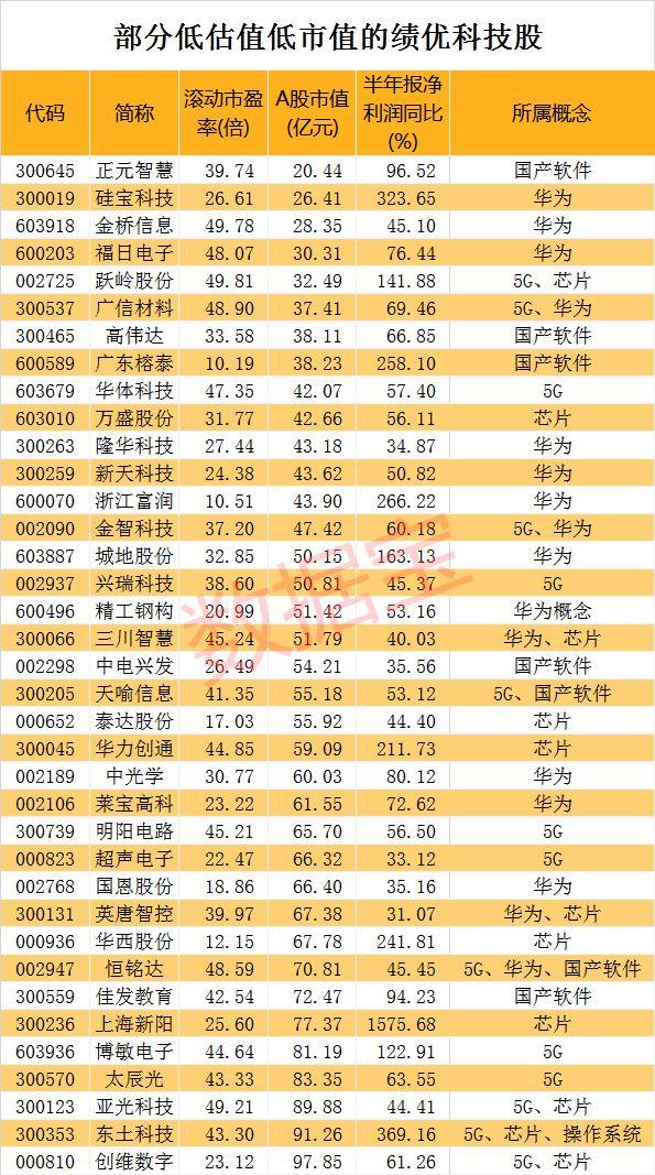 浙江富润最新动态全面解读