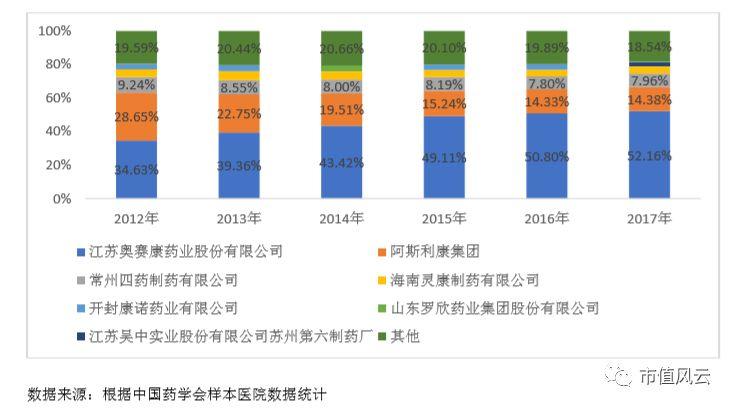 东方新星最新动态，揭开未来之星的面纱，探索前沿消息