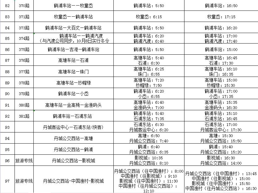 象山公交最新路线发布，构建城市便捷出行网络