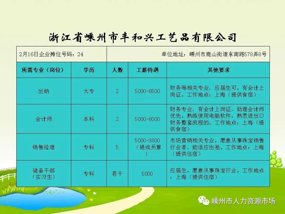 张堰最新招聘信息汇总与求职指南