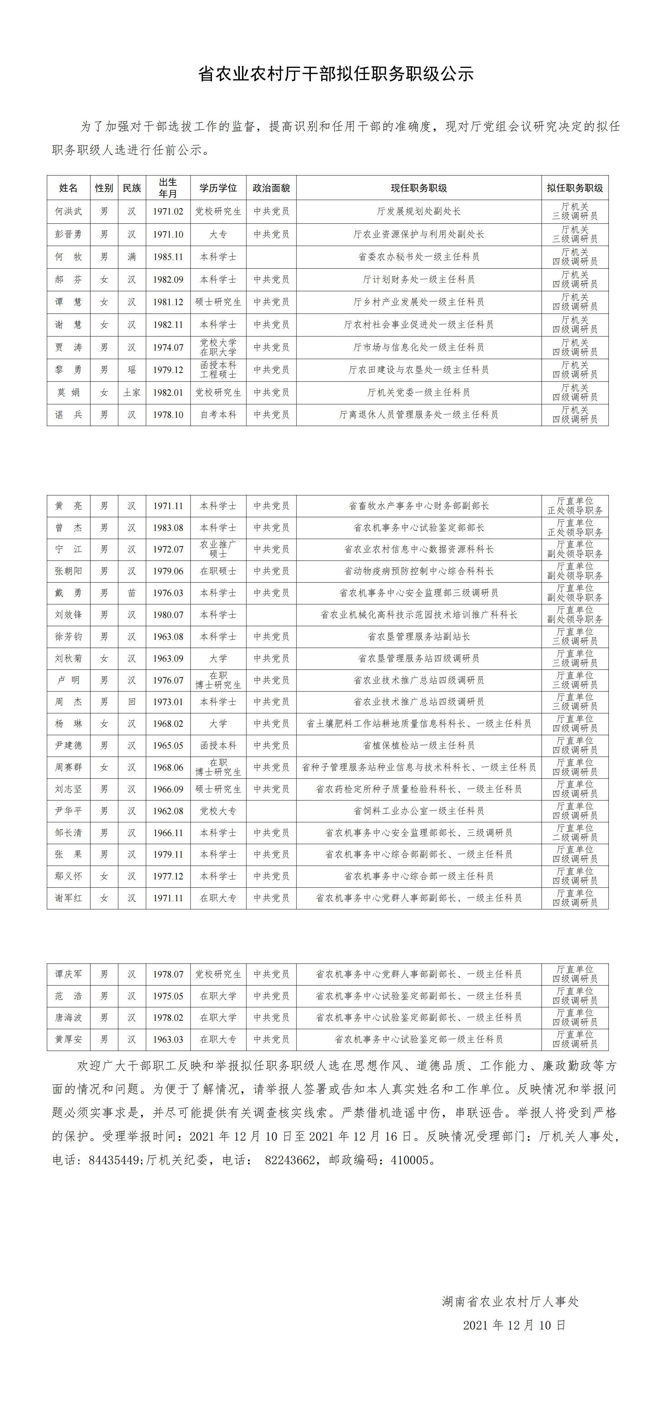 湖南最新拟任干部公示，新时代人才布局展望与公示