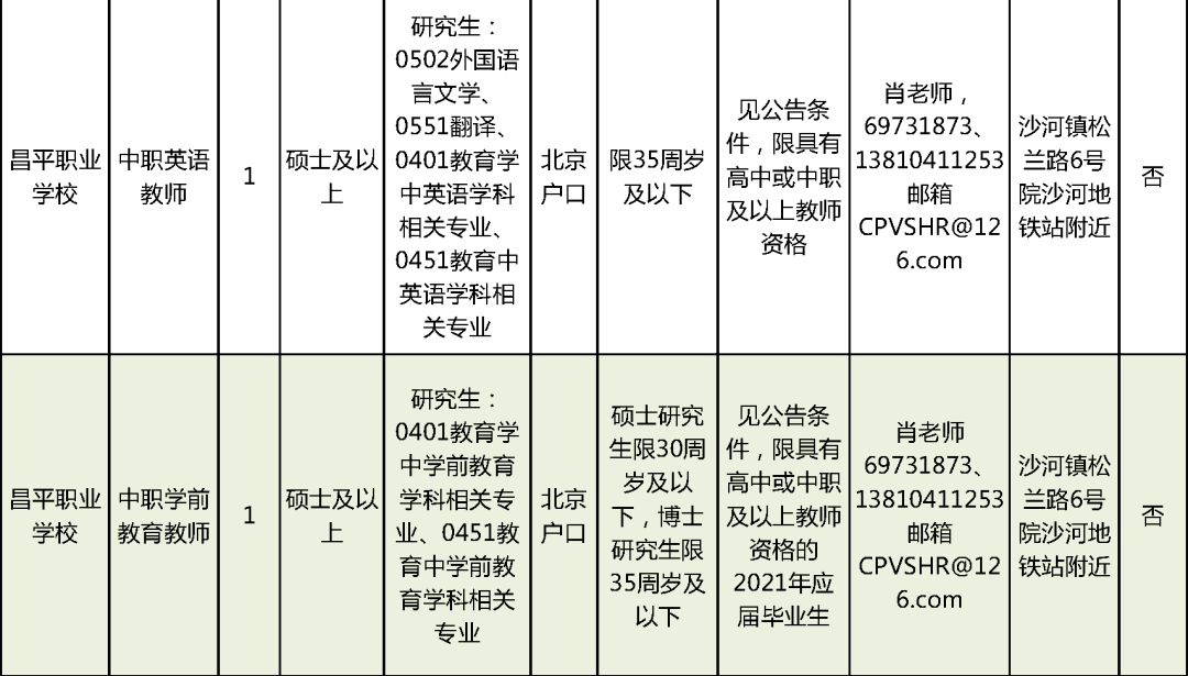 深圳手表装配最新招聘动态，影响与趋势分析