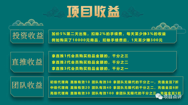 最新资金盘公司概览与概览，哪些公司上榜？