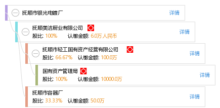 抚顺最新工厂招聘信息及其影响分析