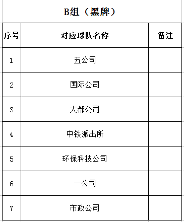 探索2016最新版超短时代的核心精髓，分组策略与分组超短技巧