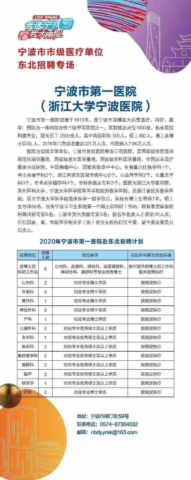 宁波医院最新检验员招聘启事，探寻医疗新时代的人才力量