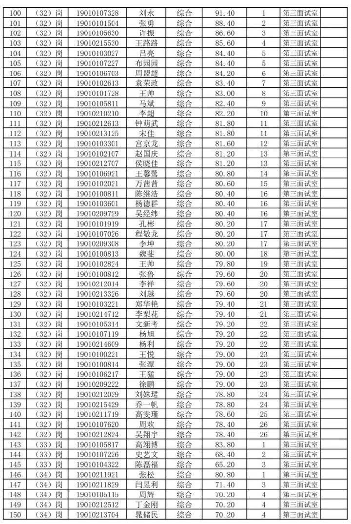 薛城最新招聘信息汇总，职业发展的黄金机会探寻