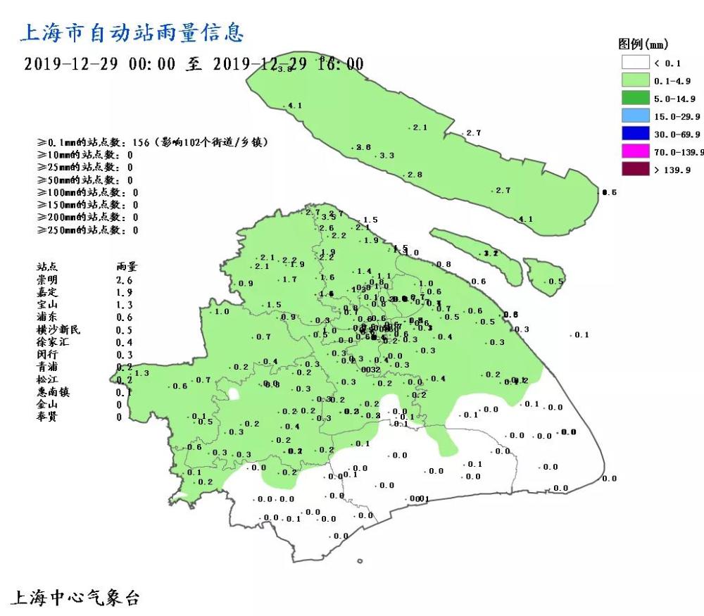 上海冷空气最新动态，深度分析、影响预测与最新消息