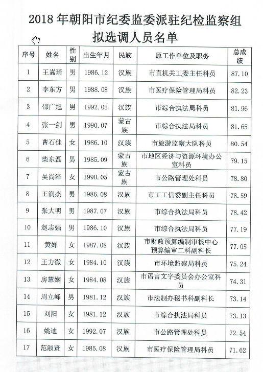 2025年1月15日 第6页