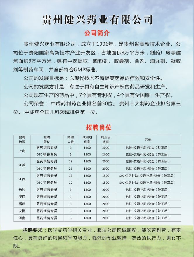 业聚医疗最新招聘信息全面概览