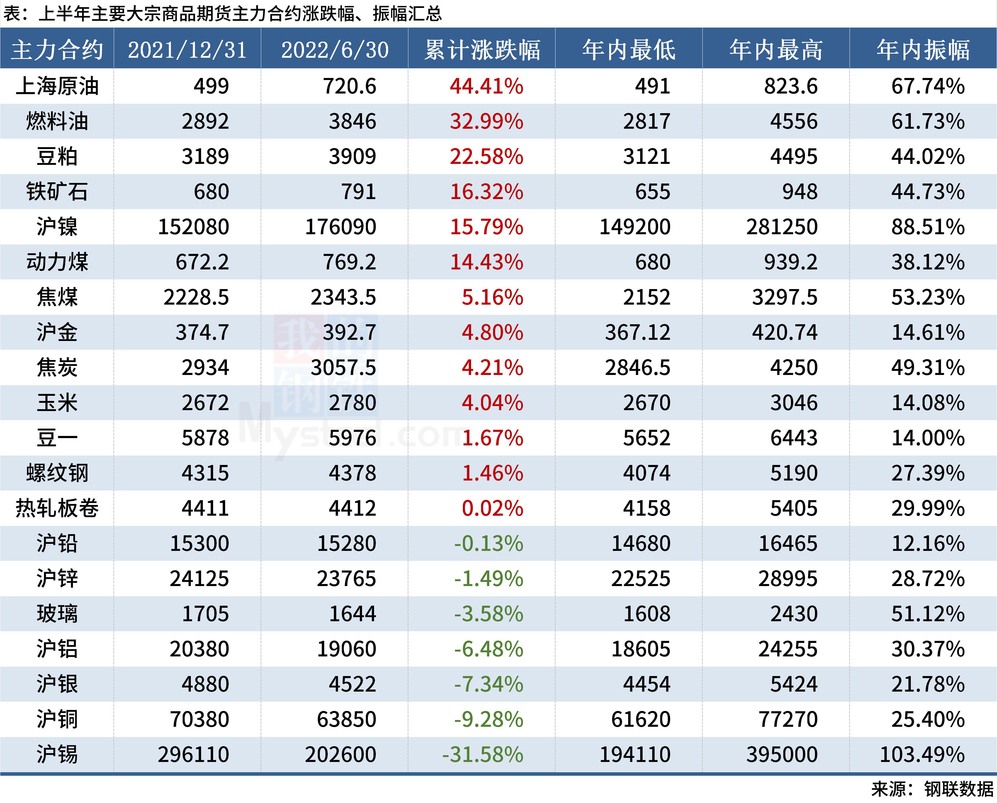 大宗商品镍最新动态更新，市场消息一览