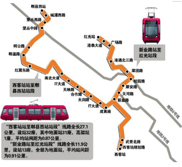 郫县地铁6号线最新进展更新