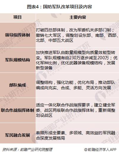 军代表改革最新方案，重塑军队与地方关系的纽带连接策略