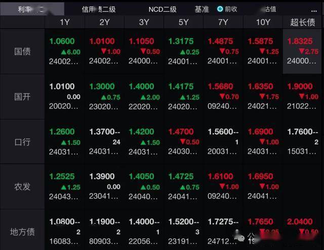 今日外汇最新牌价查甸，市场走势与影响因素深度解析