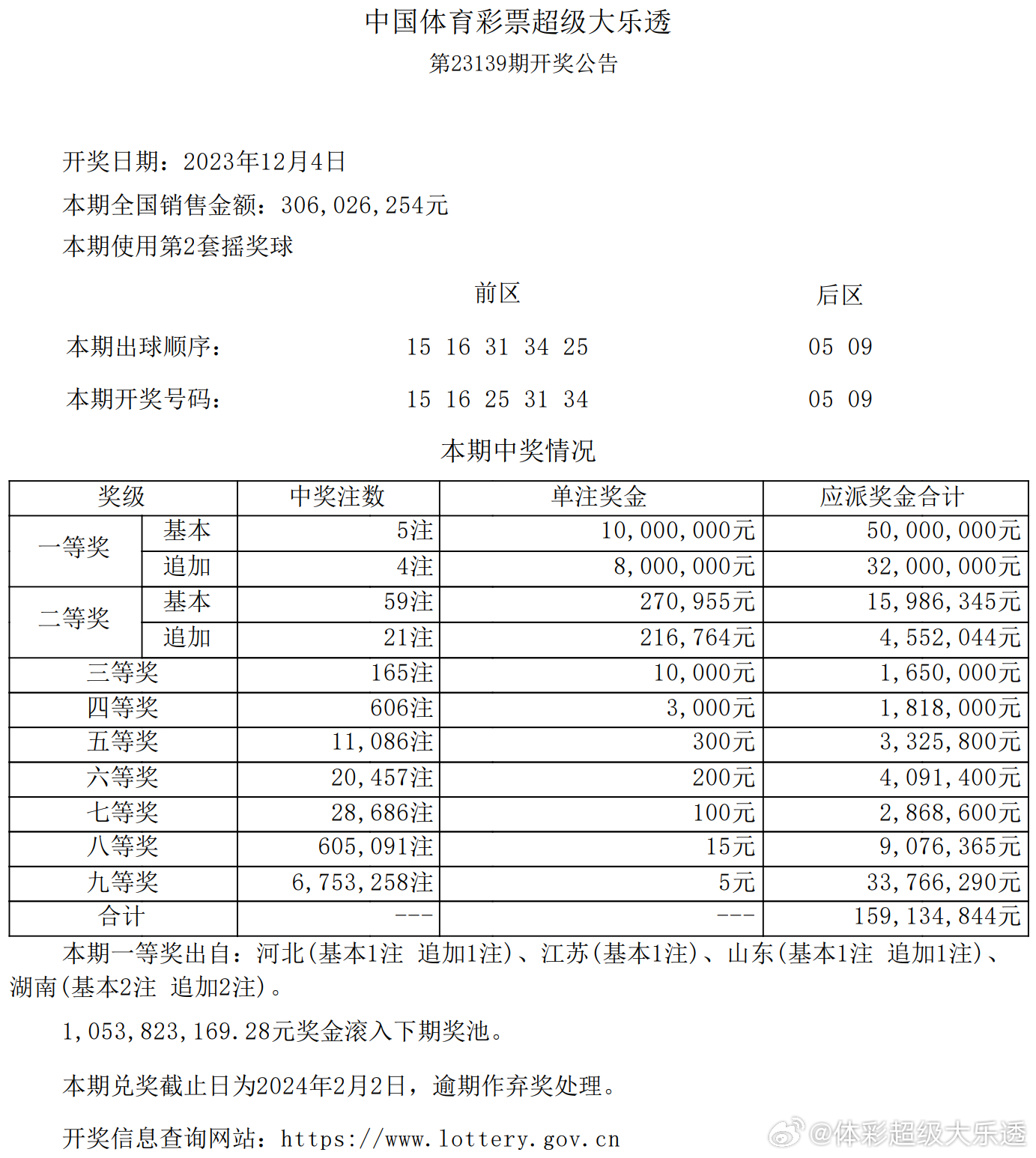 欧洲乐透最新开奖结果揭晓，幸运之星再次闪耀欧洲夜空